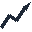 buddingco.nl FavIcon