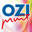oziprint.nl FavIcon