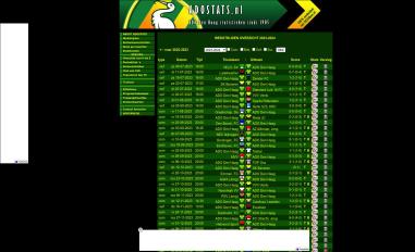 Schermafbeelding van adostats.nl