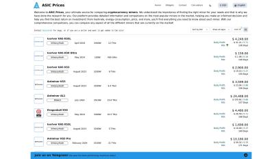 Schermafbeelding van asicprices.com
