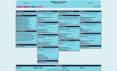 Schermafbeelding van bedrijfsgids.belsign.be