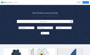 Schermafbeelding van chart-studio.plotly.com