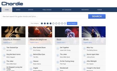 Schermafbeelding van chordie.com