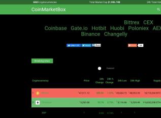 Schermafbeelding van coinmarketbox.com
