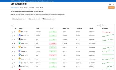 Schermafbeelding van cryptokoerseuro.nl