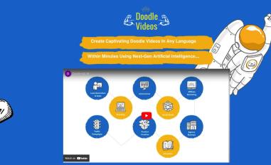 Schermafbeelding van doodlevideo.net