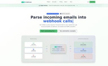 Schermafbeelding van emailconnect.eu