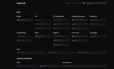 Schermafbeelding van ergohub.xyz
