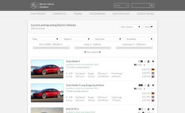 Schermafbeelding van ev-database.org