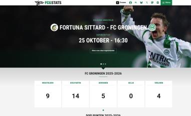 Schermafbeelding van fcgstats.nl