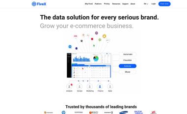 Schermafbeelding van fivex.com