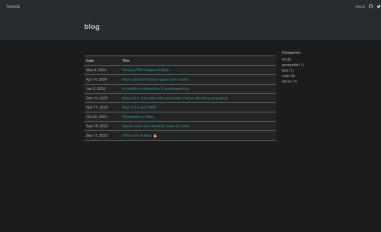 Schermafbeelding van fnands.com