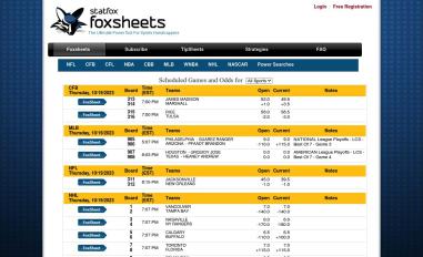 Schermafbeelding van foxsheets.com
