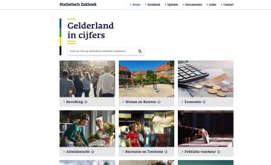 Schermafbeelding van gelderland.incijfers.nl