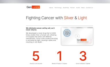 Schermafbeelding van genlumina.com