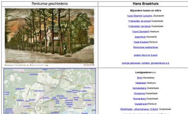Schermafbeelding van hansbraakhuis.nl