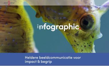 Schermafbeelding van jeannedesign.nl