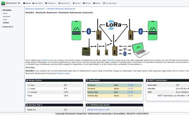 Schermafbeelding van meshnet.nl