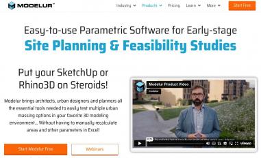 Schermafbeelding van modelur.com