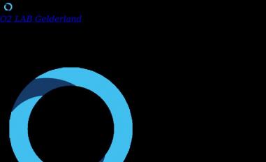 Schermafbeelding van o2labgelderland.nl