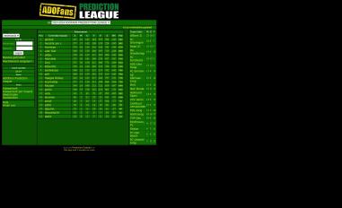 Schermafbeelding van predictionleague.nl