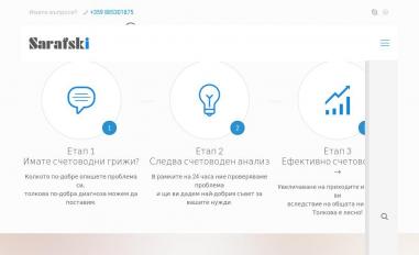 Schermafbeelding van sarafski.com