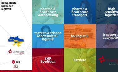 Schermafbeelding van schachinger.com