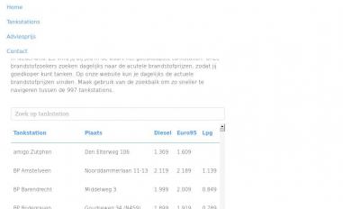 Schermafbeelding van tanknu.nl
