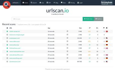 Schermafbeelding van urlscan.io