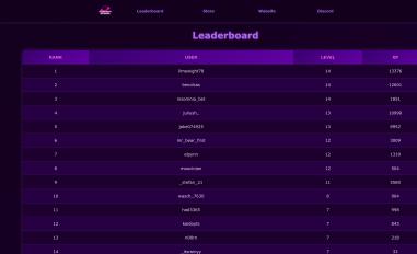 Schermafbeelding van voidsmp.co