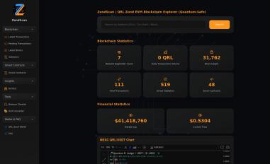 Schermafbeelding van zondscan.com